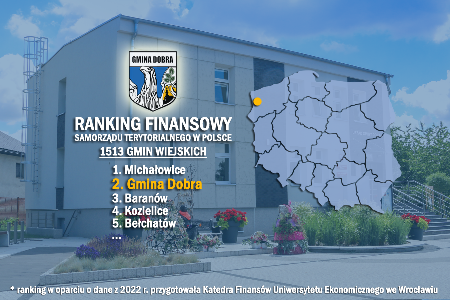 Ranking finansowy samorządu terytorialnego w Polsce